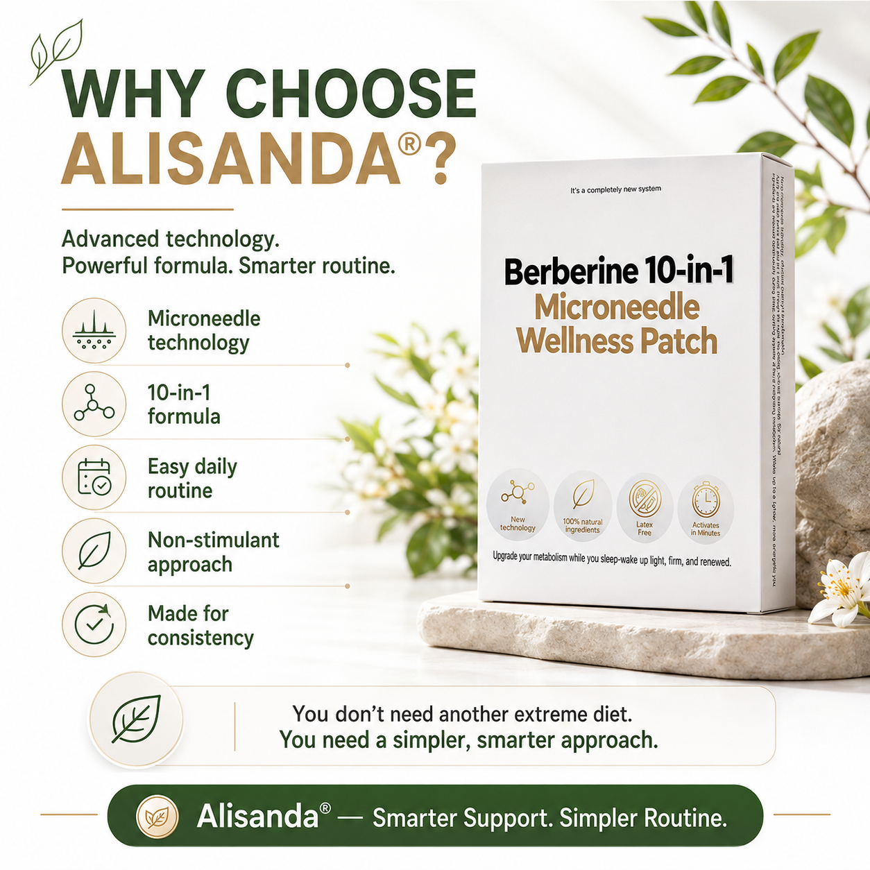 Alisanda® 𝑁𝑎𝑛𝑜 𝘔𝘪𝘤𝘳𝘰𝘯𝘦𝘦𝘥𝘭𝘦 𝖯𝚊𝗍𝖼𝗁