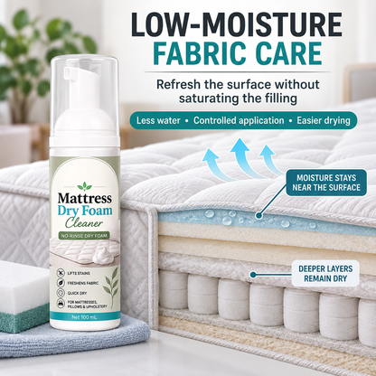 🔥 No-Rinse Mattress &amp; Upholstery Foam Cleaner