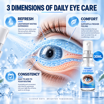 Alisanda® Eye Spray✅For dry eyes, blurry vision, eye strain, presbyopia, and cataracts