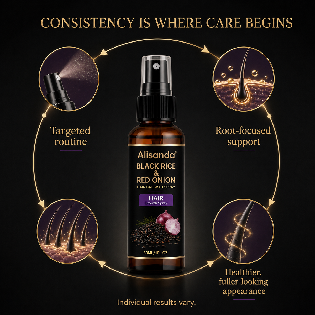 🔥Alisanda® Black Rice & Red Onion Hair Growth Spray