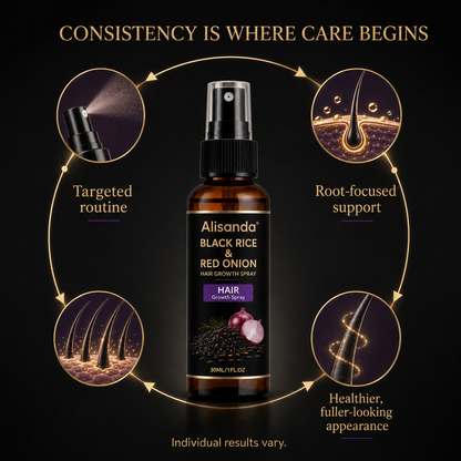 🔥Alisanda® Black Rice & Red Onion Hair Growth Spray