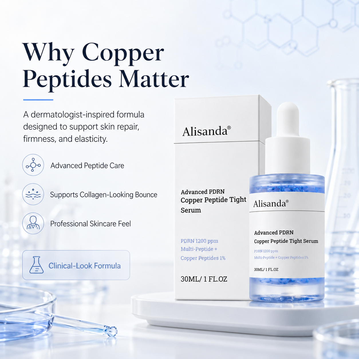 Alisanda® Advanced PDRN Copper Peptide Serum – GHK-Cu with PDRN Serum for Face