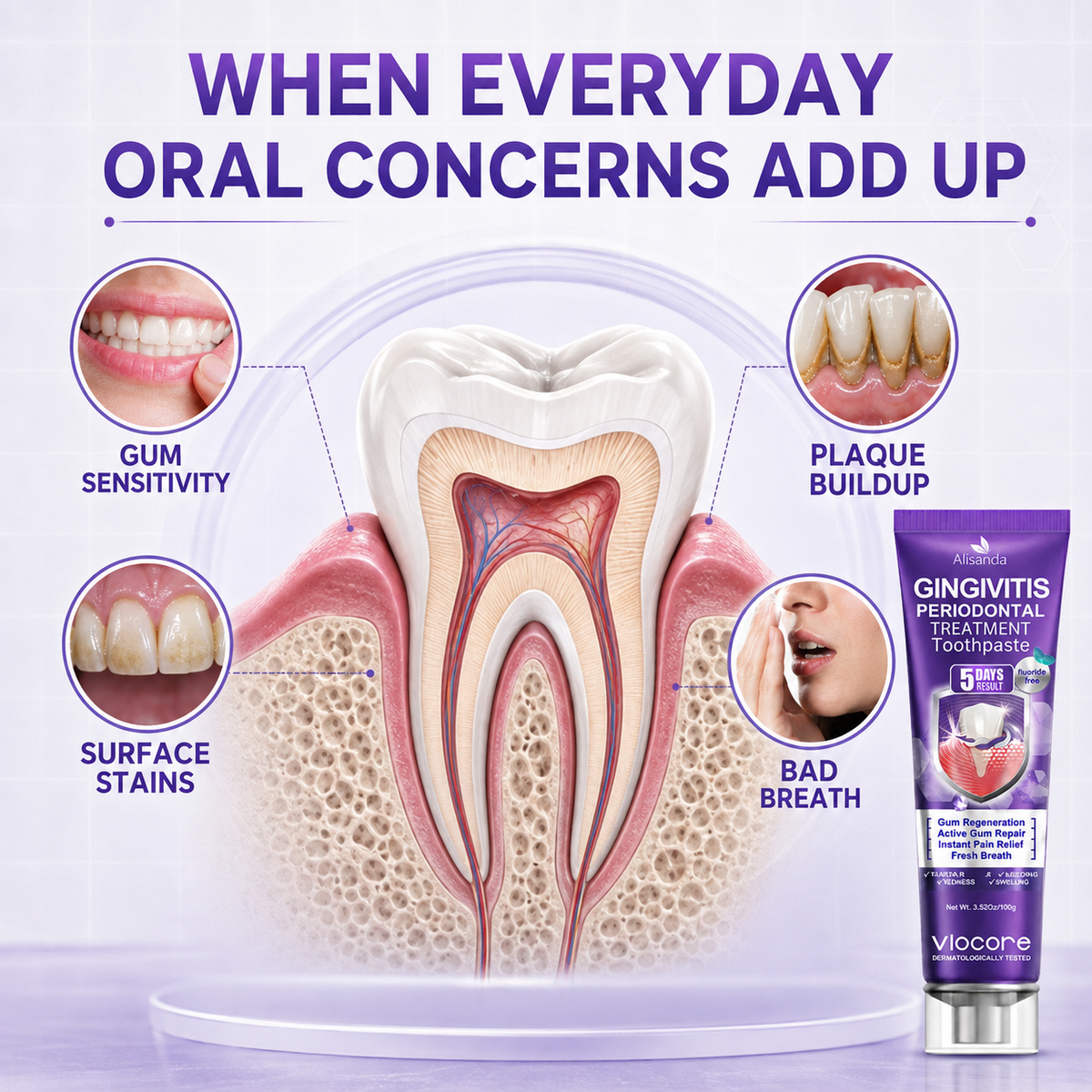 🦷Alisanda® VioCore Bee-Derived Venom Gingivitis & Periodontitis Treatment Toothpaste