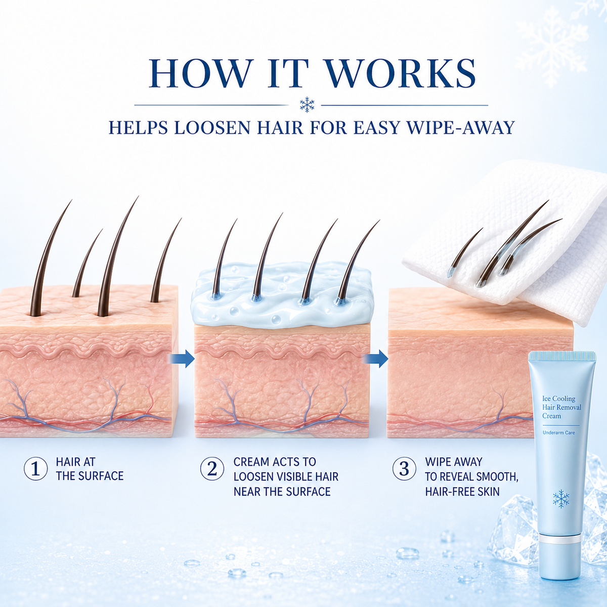 Gentle Hair Removal Cream