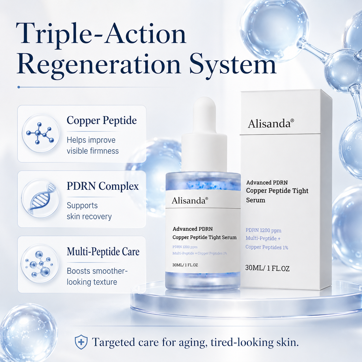Alisanda® Advanced PDRN Copper Peptide Serum – GHK-Cu with PDRN Serum for Face
