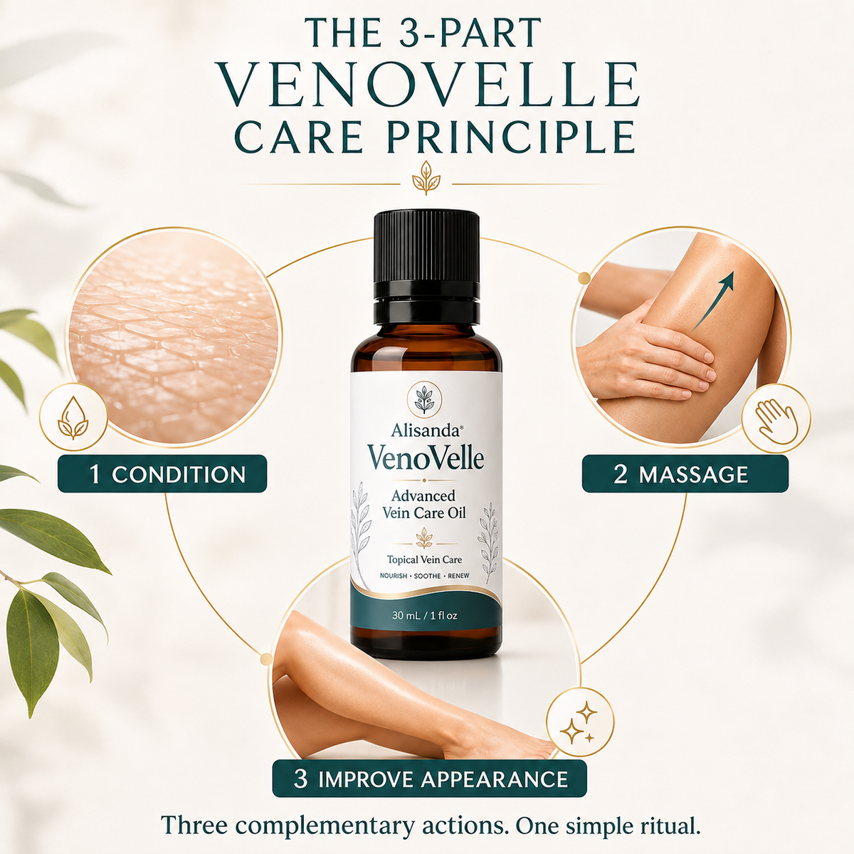 Alisanda® VenoVelle Advanced Vein Care Oil