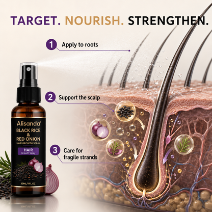 🔥Alisanda® Black Rice & Red Onion Hair Growth Spray