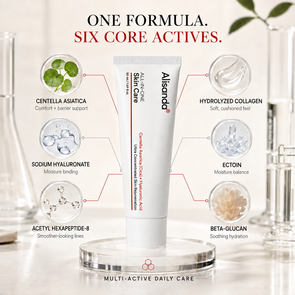 🔥 Limited Time Offer Buy 1 Get 1 Free🔥 Alisanda® Skin Care Cream