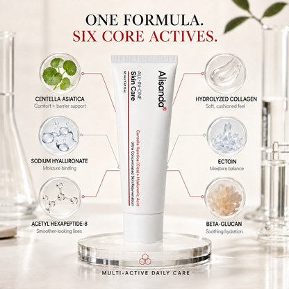 🔥 Limited Time Offer Buy 1 Get 1 Free🔥 Alisanda® Skin Care Cream