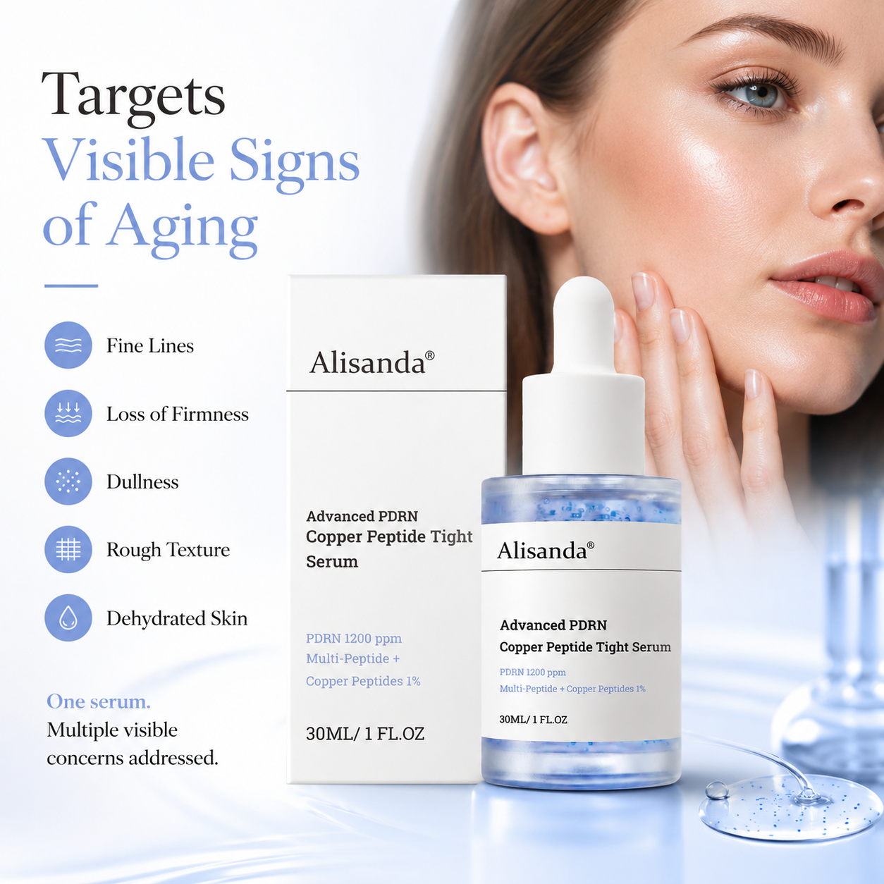 Alisanda® Advanced PDRN Copper Peptide Serum – GHK-Cu with PDRN Serum for Face