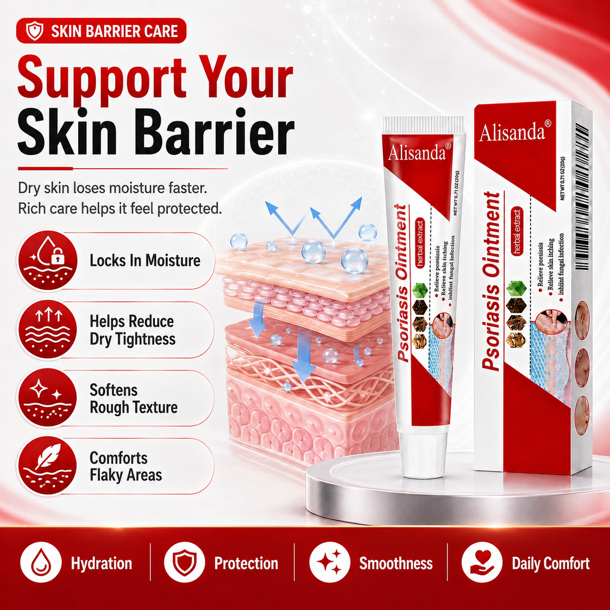Alisanda® Botanical Skin Relief Ointment for Dry, Itchy & Flaky Skin