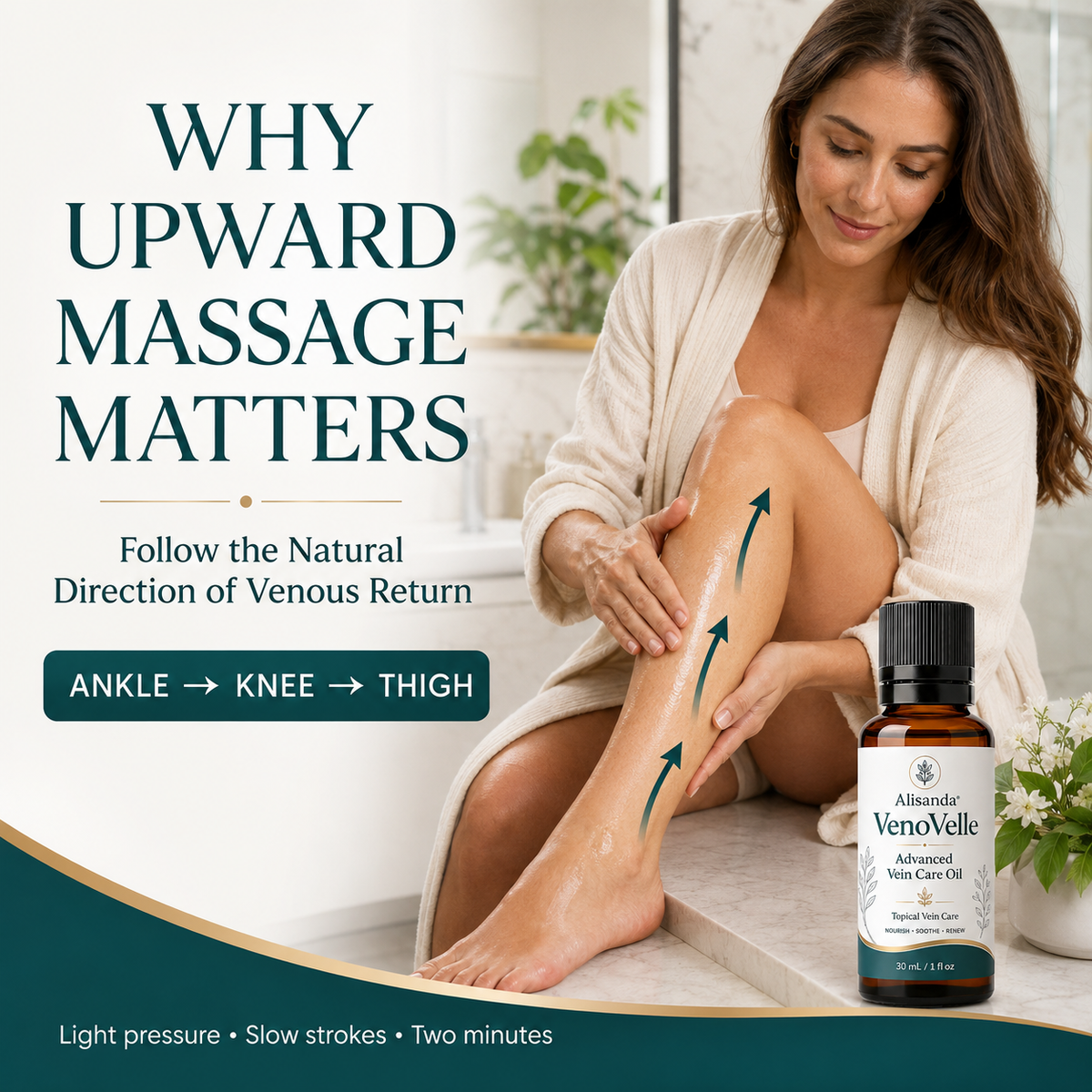 Alisanda® VenoVelle Advanced Vein Care Oil