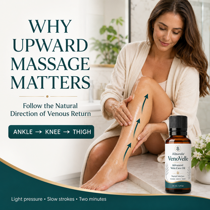 Alisanda® VenoVelle Advanced Vein Care Oil