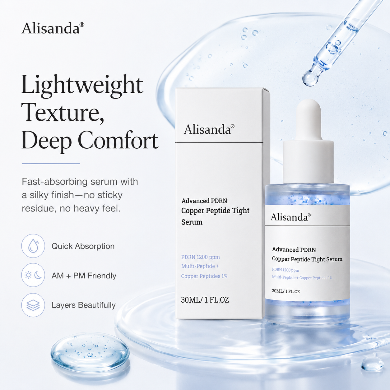 Alisanda® Advanced PDRN Copper Peptide Serum – GHK-Cu with PDRN Serum for Face