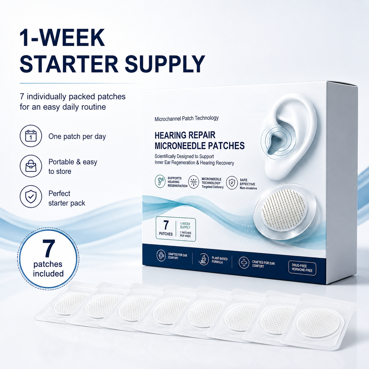 Alisanda® HEARING REPAIR MICRONEEDLE PATCHES