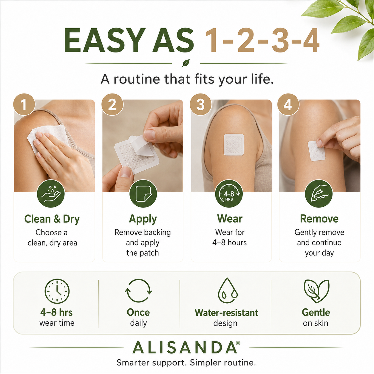 Alisanda® 𝑁𝑎𝑛𝑜 𝘔𝘪𝘤𝘳𝘰𝘯𝘦𝘦𝘥𝘭𝘦 𝖯𝚊𝗍𝖼𝗁
