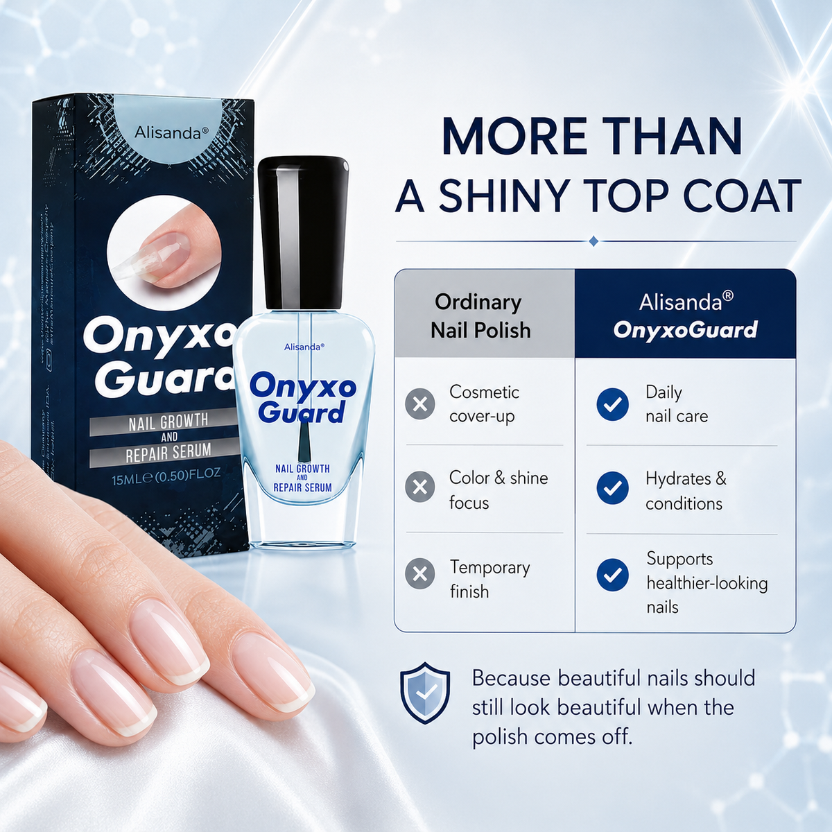 Alisanda® OnyxoGuard Nail Growth and Repair Serum
