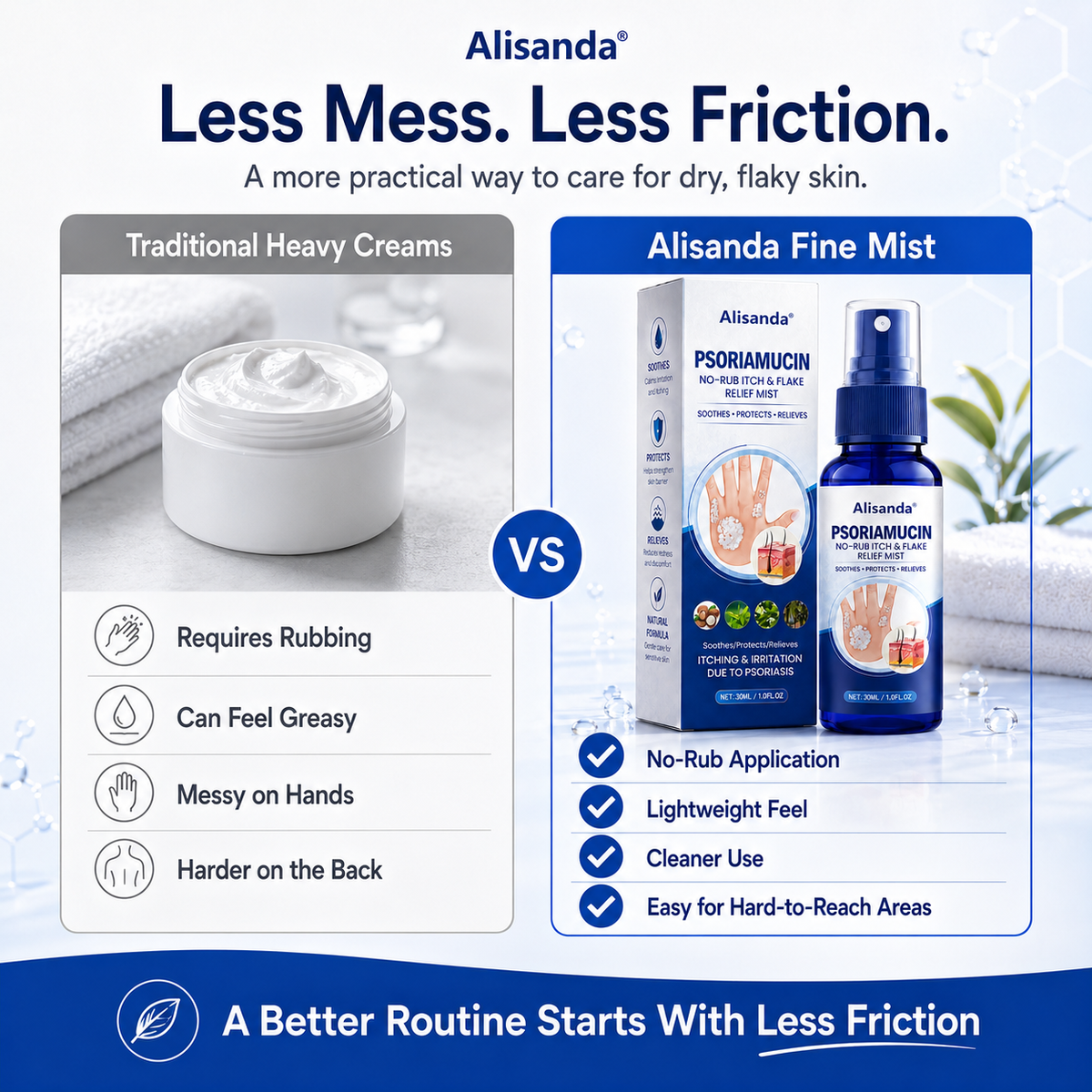 Alisanda® PsoriaMucin No-Rub Itch & Flake Relief Mist