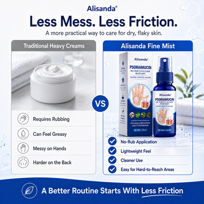Alisanda® PsoriaMucin No-Rub Itch & Flake Relief Mist