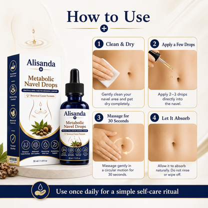 Alisanda® Metabolic Navel Drops