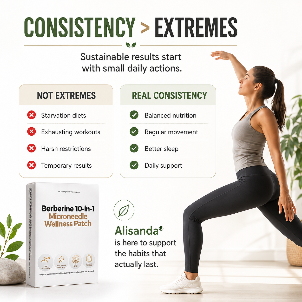 Alisanda® 𝑁𝑎𝑛𝑜 𝘔𝘪𝘤𝘳𝘰𝘯𝘦𝘦𝘥𝘭𝘦 𝖯𝚊𝗍𝖼𝗁