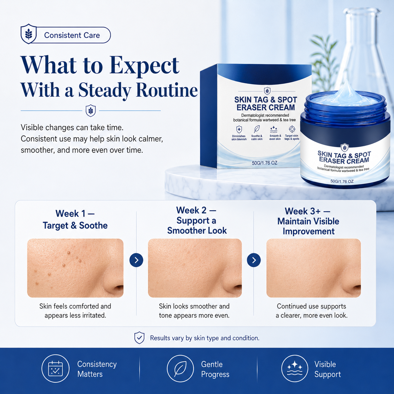 Harsh Wart Removers