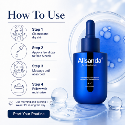 Copper Peptide Complex Advanced Firming Serum