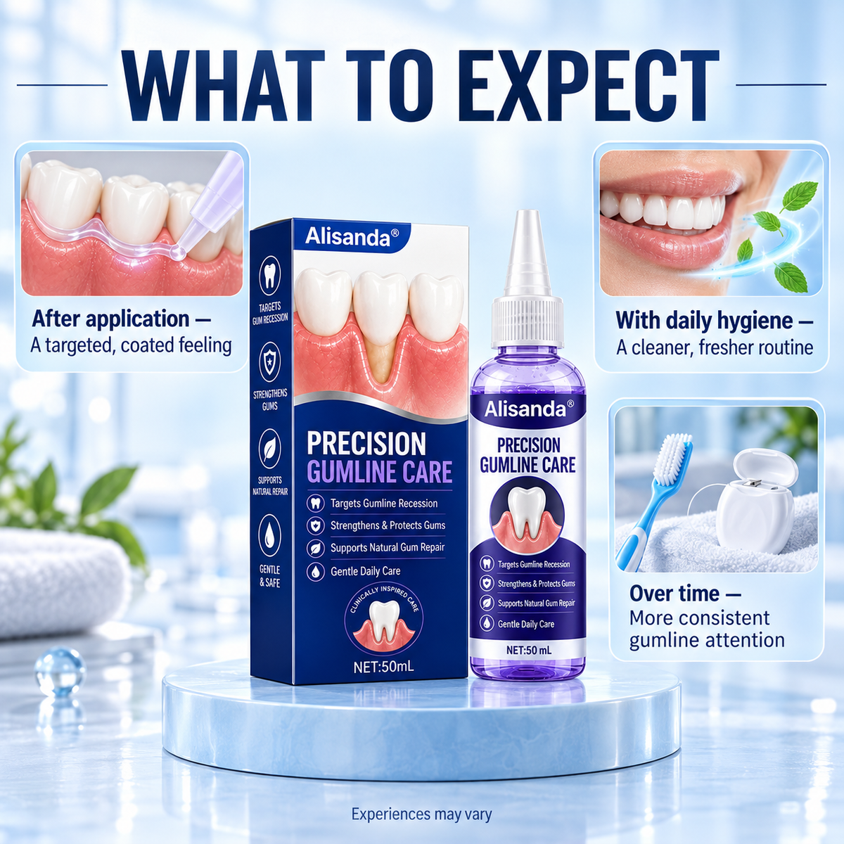 Alisanda® 🦷Periodontal Care Gel 📍