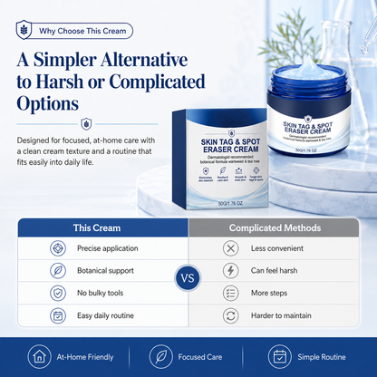 Harsh Wart Removers