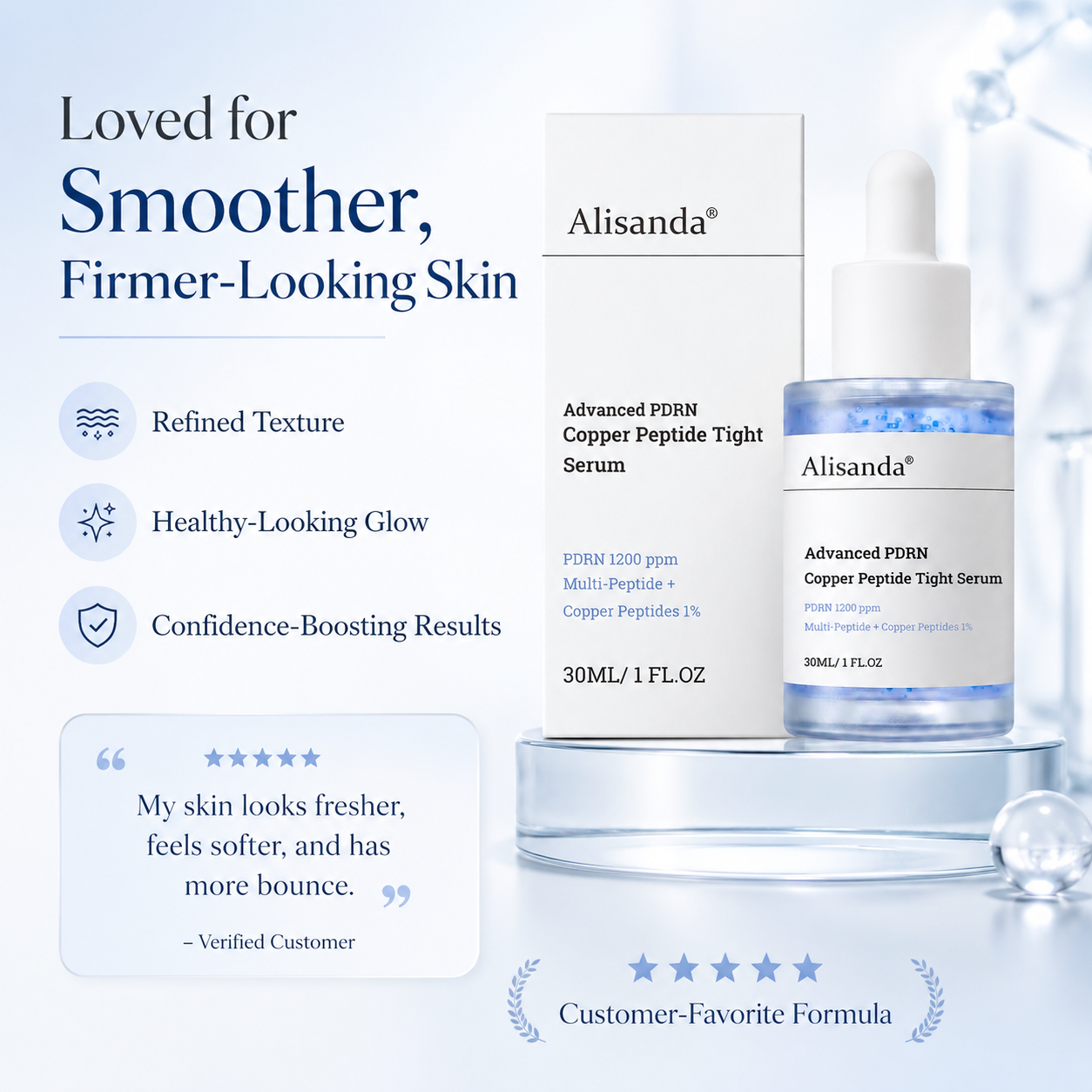 Alisanda® Advanced PDRN Copper Peptide Serum – GHK-Cu with PDRN Serum for Face
