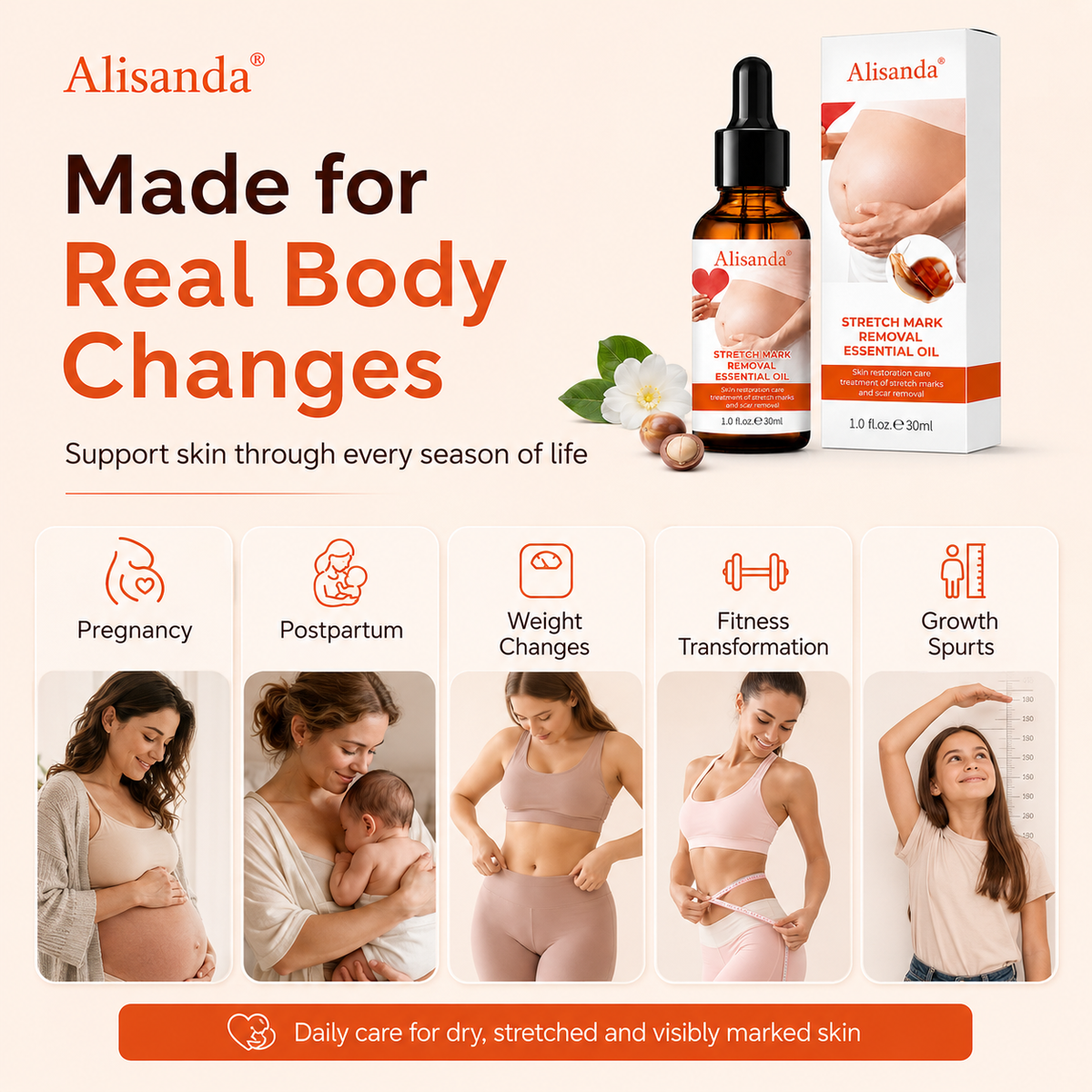 Alisanda® SilkStretch Natural Stretch Mark & Scar Oil