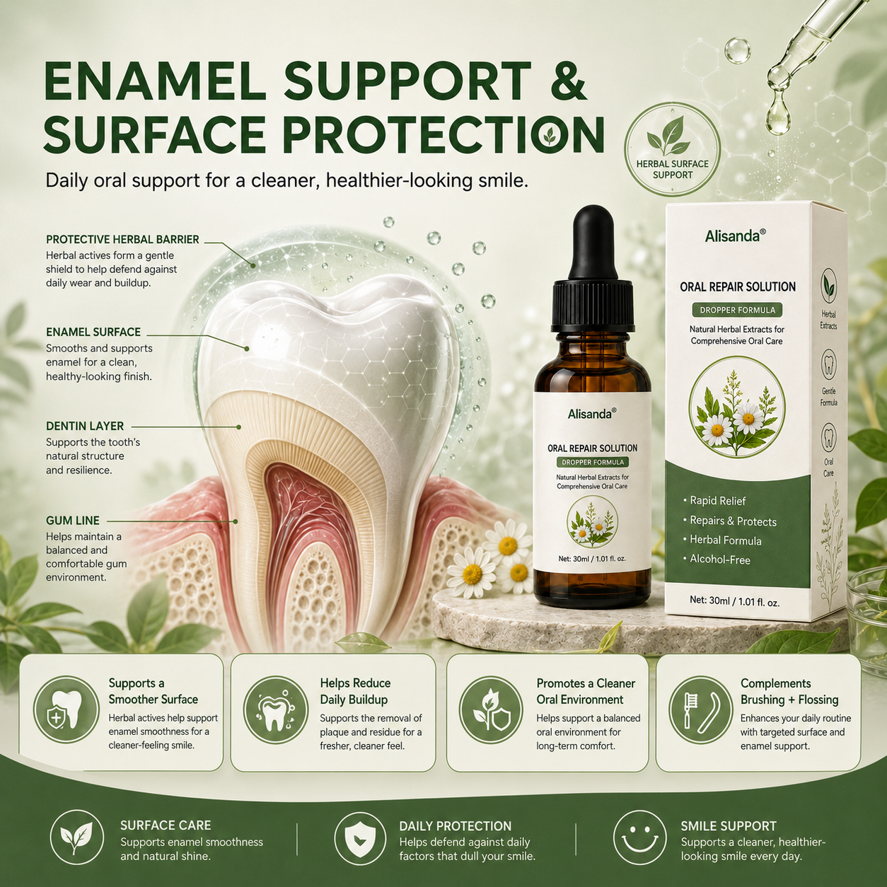 Alisanda® Oral Repair Solution🔥