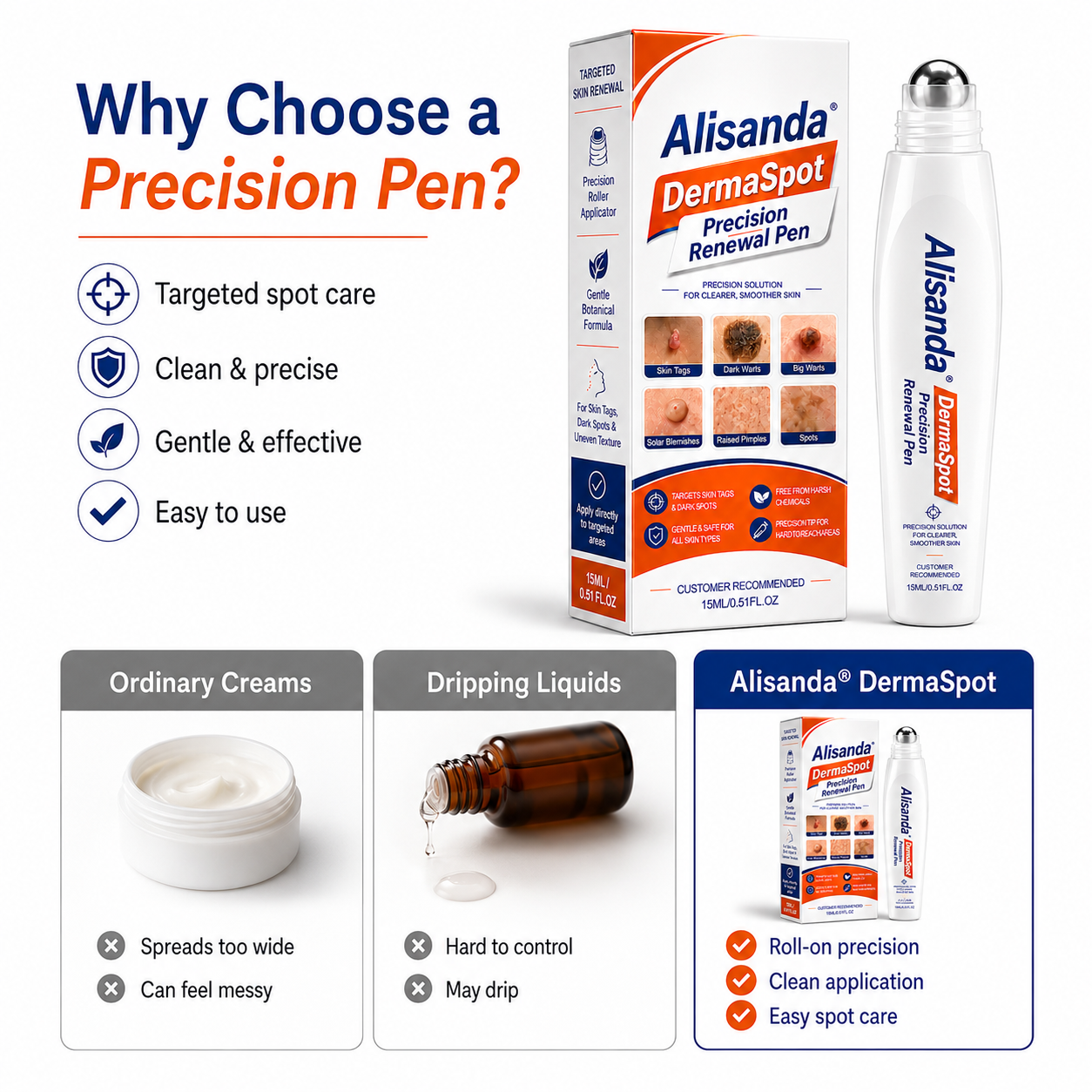 Alisanda® DermaSpot Precision Renewal Pen