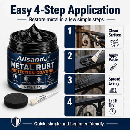 Metal Rust Protection Paste
