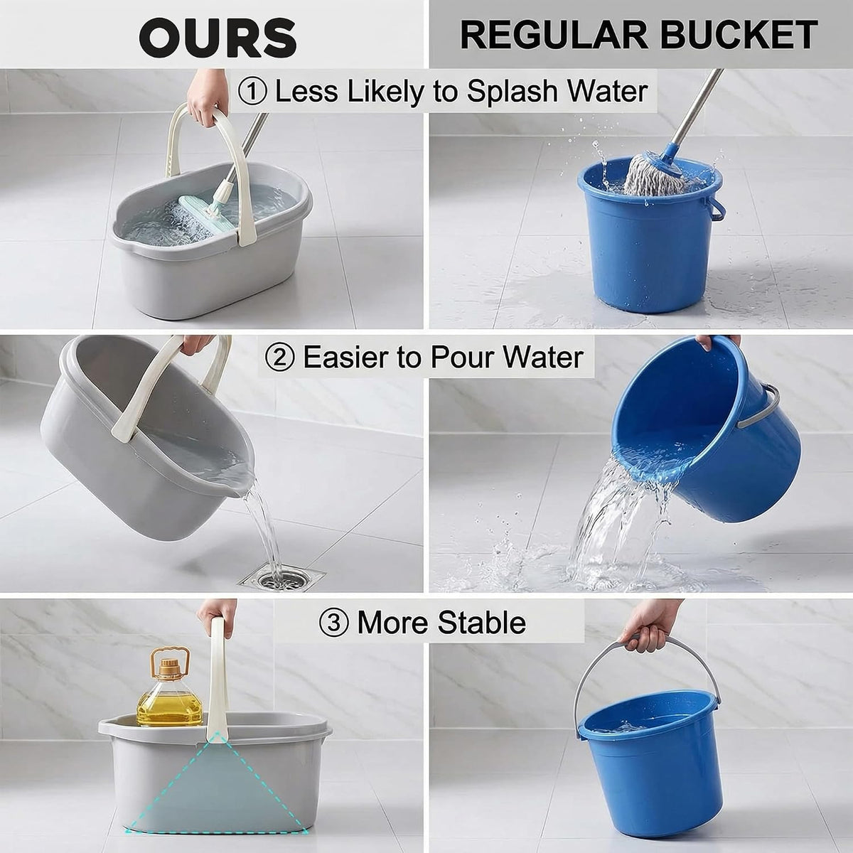 Built-in pour spout and side grips for controlled emptying